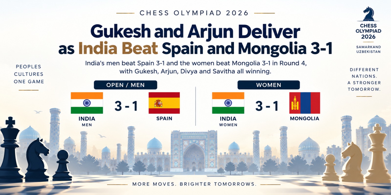 ChessGyan article image